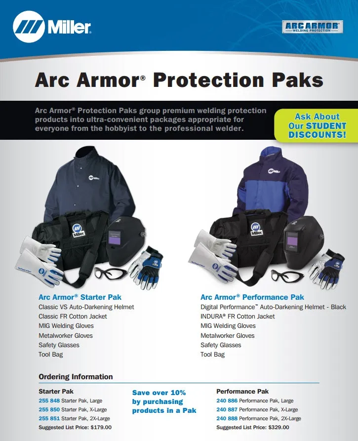 Miller Protection Performance Pak - X-Large (240887)